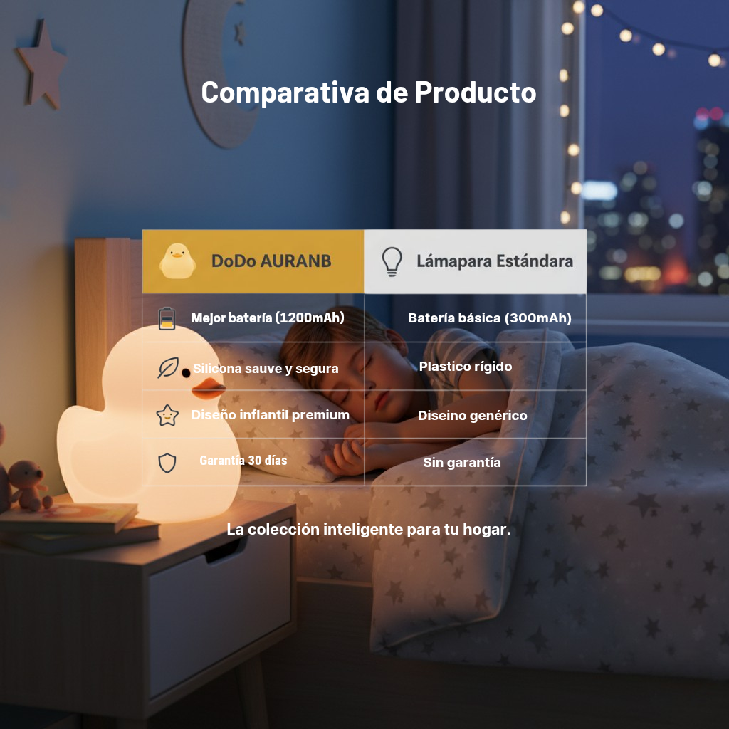 DoDo Lámpara LED AURANB – Luz Nocturna de Silicona con Patito