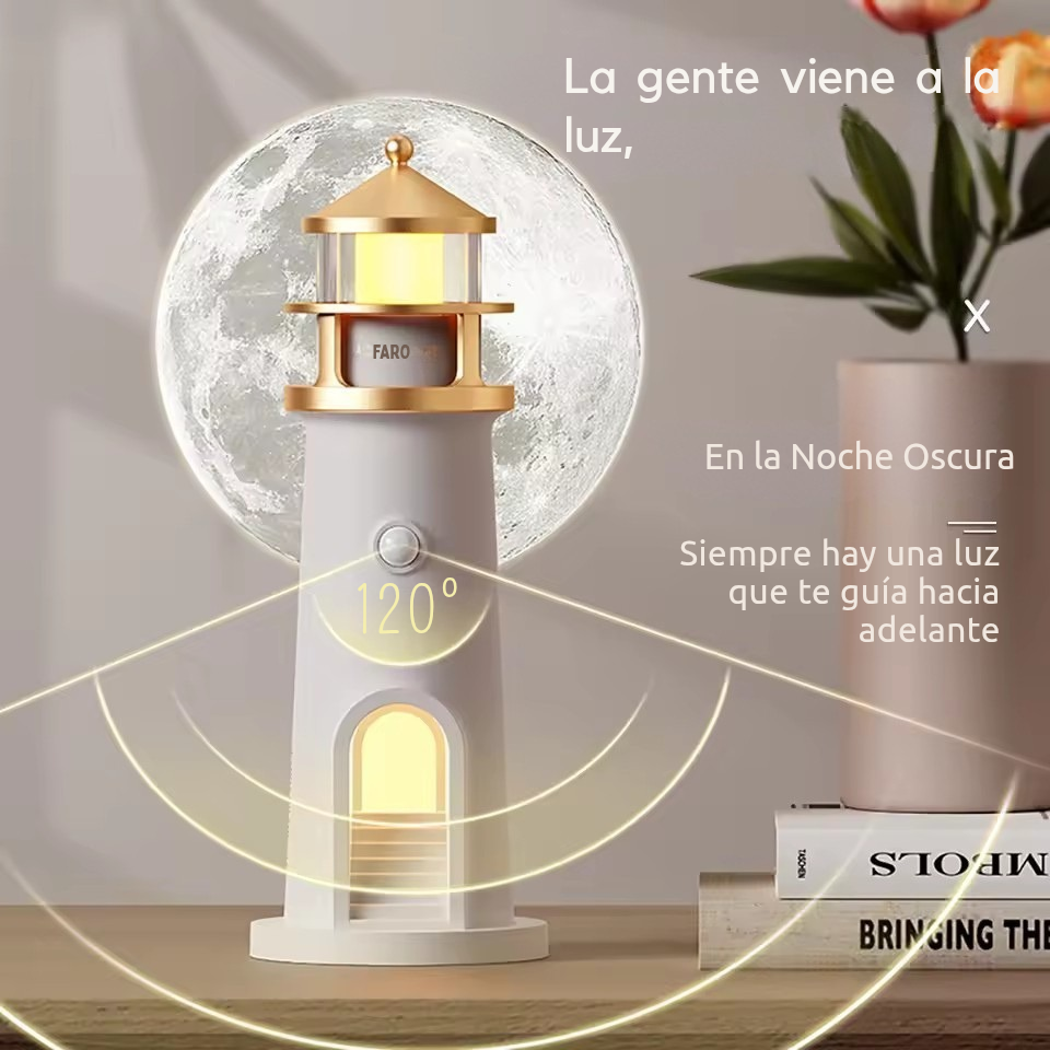 Faro de proyección de Luna